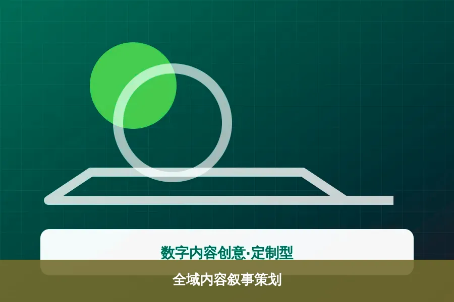 全域内容叙事策划产品示意图